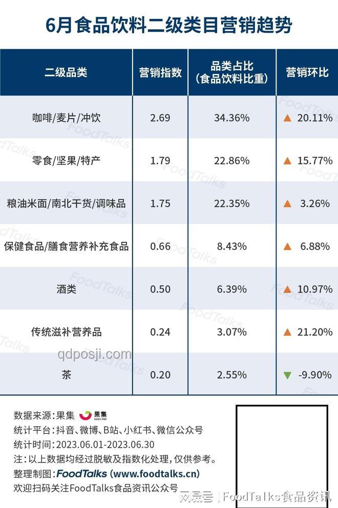 韦东奕粉丝数快速增长分析：从学术明星到社交媒体现象